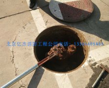 室外消防栓的維護保養(yǎng)要求